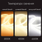 Комплект термостойкой LED-подсветки для саун SPATONI SPL4000-SPСV2470 (Led SP-Light K4000 24V IP68 9.6W/M+Источник питания SP ARPV-СV2470-A 24V, Al, 70W, IP67, встроенный диммер) - 5