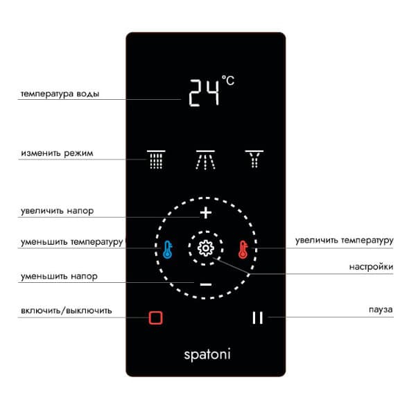 Душ впечатлений SPATONI Shower Emotions SP-M7156
