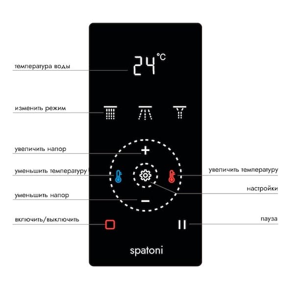 Тропический душ SPATONI Shower Emotions SP-M7156