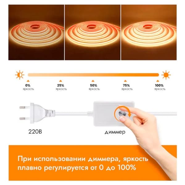 Светодиодная LED-подсветка для сауны и хамама SPATONI SP-Ligh SPL4000, K4000 24V IP68 9.6W/M, 5м