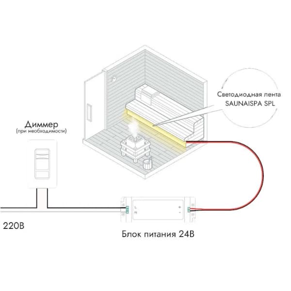 Светодиодная LED-подсветка для сауны и хамама SPATONI SP-Ligh SPL4000, K4000 24V IP68 9.6W/M, 5м