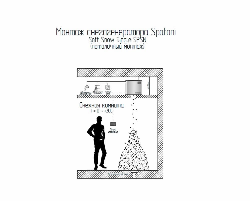Снегогенератор SPATONI Soft Snow Single SPSNS-300 / 220V / 300 кг/сутки